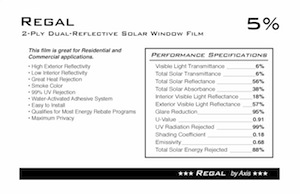 window_film_ratings